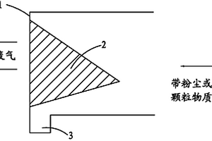 含颗粒粉尘废气回收系统的过滤器