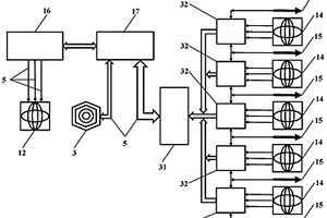 井下时间域电磁多分量远探测仪器