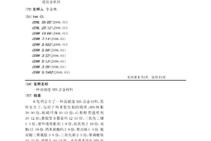 高硬度ABS合金材料
