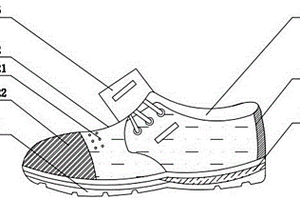 新型碳纤维劳保鞋