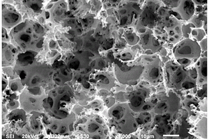 油水分离用SiO<sub>2</sub>/聚苯乙烯复合多孔材料制备方法