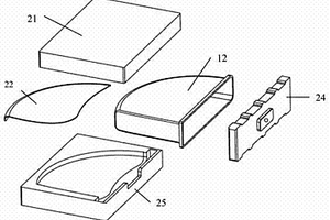 预浸料模压成型模具