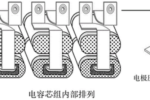 金属化改性聚酰胺薄膜电容器及其制备方法