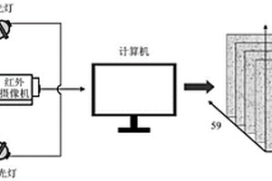 基于数据重构的红外热成像缺陷检测图像处理方法