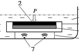 超声辅助IPN结构PMMA-PU高透明度复合板的制备方法