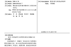 纳米二氧化硅粒子改性聚丙烯及其制备方法