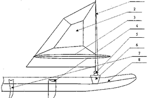 V型宽体帆板