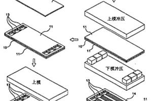 用于聚合物电解质膜燃料电池的复合隔板及其制造方法