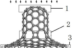 缺陷型石墨烯碳纳米管复合结构场发射器件的设计方法