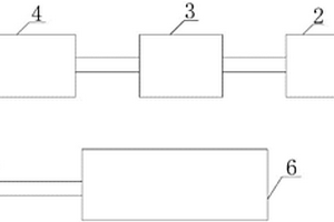 水溶性的石油固井用酚醛树脂制备方法及其装置