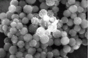 银/磷酸银改性二氧化硅复合颗粒及其制备方法