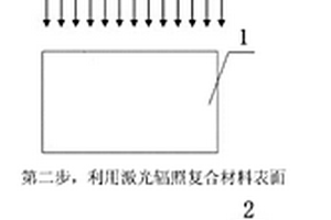 高光吸收材料及其制备方法