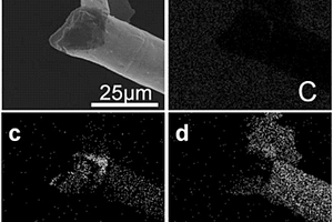 石墨烯‑纳米贵金属复合管的制备方法