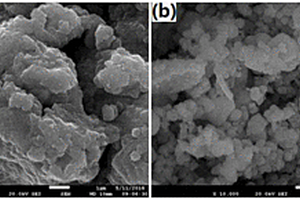 MnO<sub>2</sub>改性水铁矿基吸附材料及其制备方法