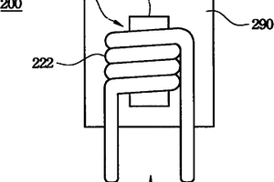 电感的封装构造