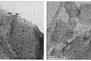 制备纳米钛酸锂/石墨烯多孔复合电极材料的方法