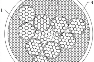 履带式起重用钢丝绳绳芯及其制作方法