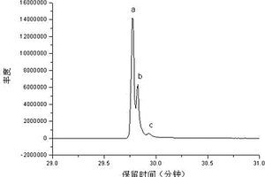 腰果酚丁基醚组合物的合成方法