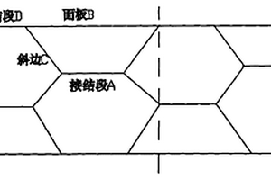 蜂窝状三维立体整体空芯机织物的结构构建及织造方法