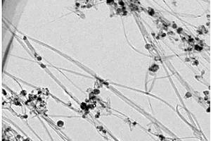 三氧化二铁/碳纳米管锂离子电池负极材料的制备方法