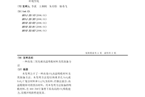 高效二氧化碳高温吸收材料及其制备方法