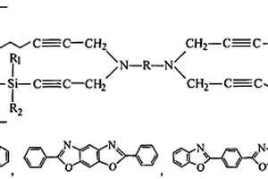 主链含硅亚甲基-炔丙基-苯并噁唑环耐高温聚合物及其制备方法