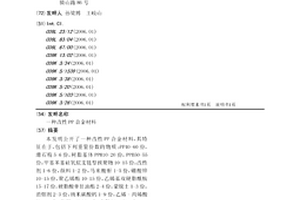 改性PP合金材料