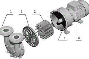 耐高温、耐腐蚀水环式真空泵