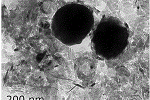 六方氮化硼包裹纳米铜颗粒的制备方法
