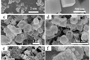 空心立方Ni<Sub>3</Sub>S<Sub>4</Sub>/CuS<Sub>2</Sub>超级电容器电极材料的制备方法及其应用