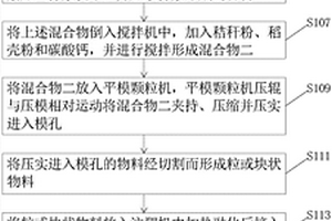 绿色环保纽扣及其制作方法