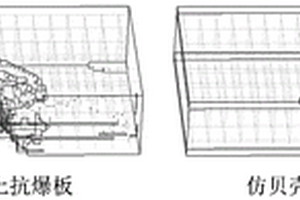 仿贝壳结构的抗爆板优化设计方法