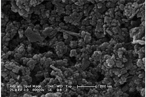 钛酸锂—氧化钛复合电极材料的制备方法