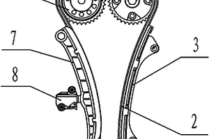 发动机正时链系统