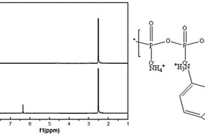 对苯二胺化学接枝改性的聚磷酸铵衍生物及其制备方法