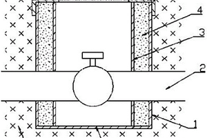 埋地式防腐消防阀门井