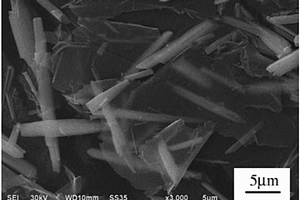石墨烯复合硫化锑光催化剂的制备方法