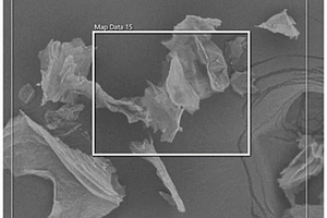 氧化石墨纳米片/碳化硼复合填料的制备方法及其应用