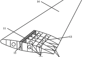 机翼、飞行器和航空装备