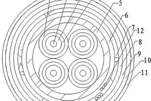 具有屏蔽和耐化学药品功能的电力电缆