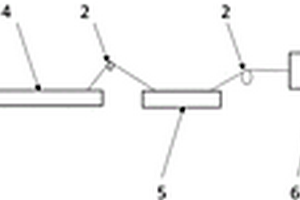 聚酰亚胺纤维表面活化的连续化处理方法