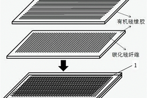 基于仿生强韧化结构的防污材料及其制备方法