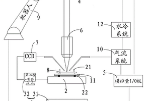 激光焊接装置