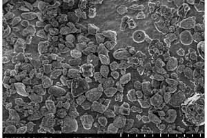 钛酸锂硅基复合负极材料及其制备方法