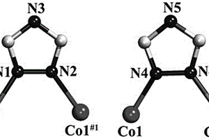 锗钼多酸钴配合物衍生的双金属硫化物晶体的制备和应用