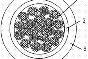 双层超柔动力传输电缆