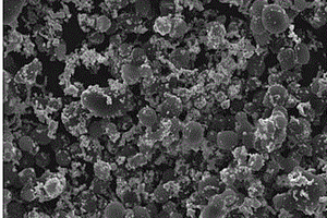 利用离子液体制备金属/碳气凝胶复合纳米材料的方法