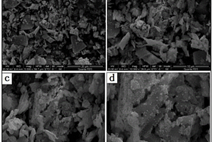 纳米零价铜铁复合多孔材料及其制备方法和应用