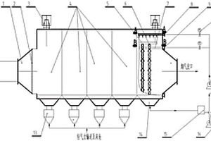 高温电除尘器分区喷淋耦合水膜冲洗清灰装置