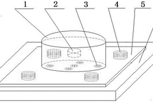 硅基MEMS单元结合线圈阵列的柔性多模式触觉传感器